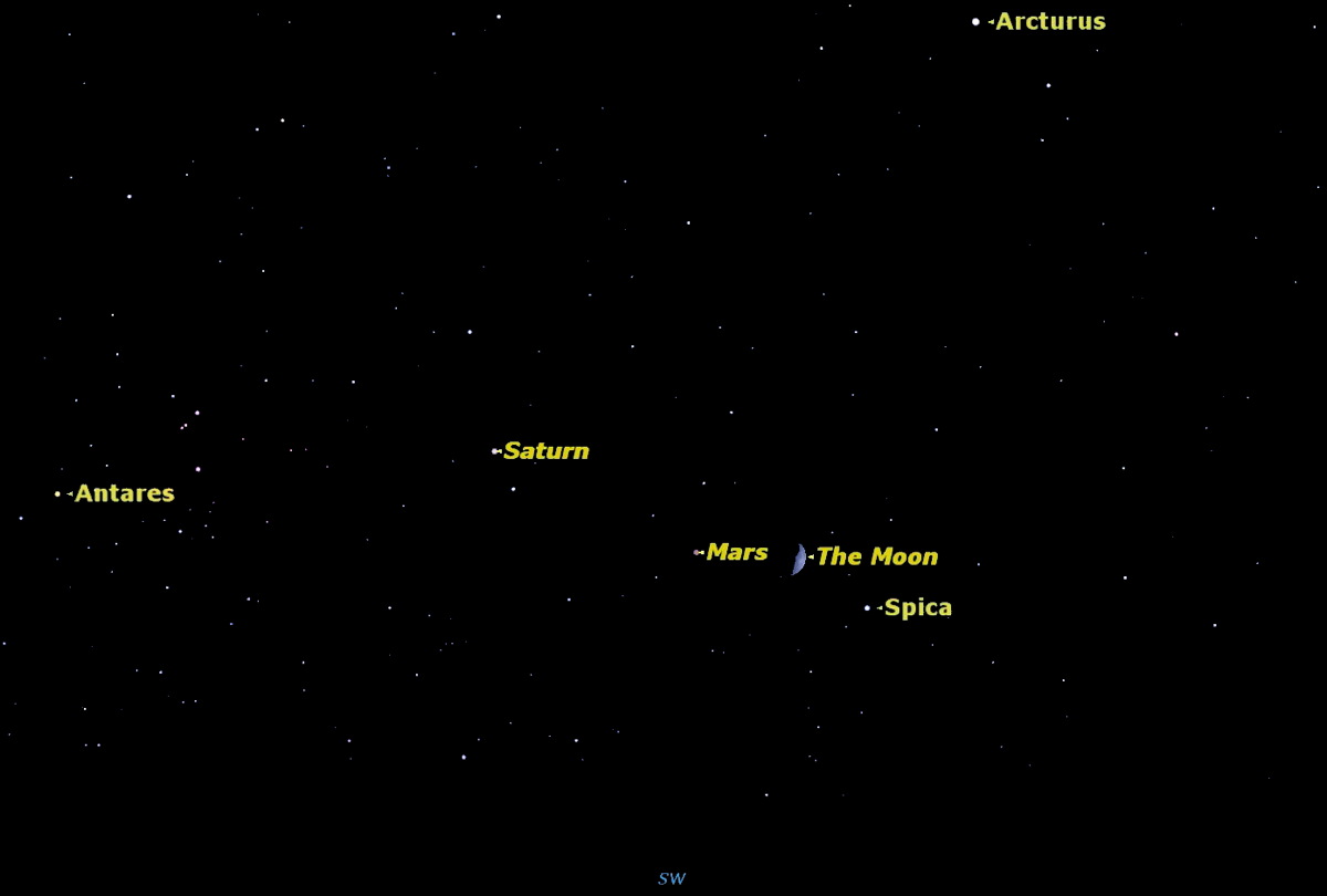 How to See the Brightest Planets in the August Sky
